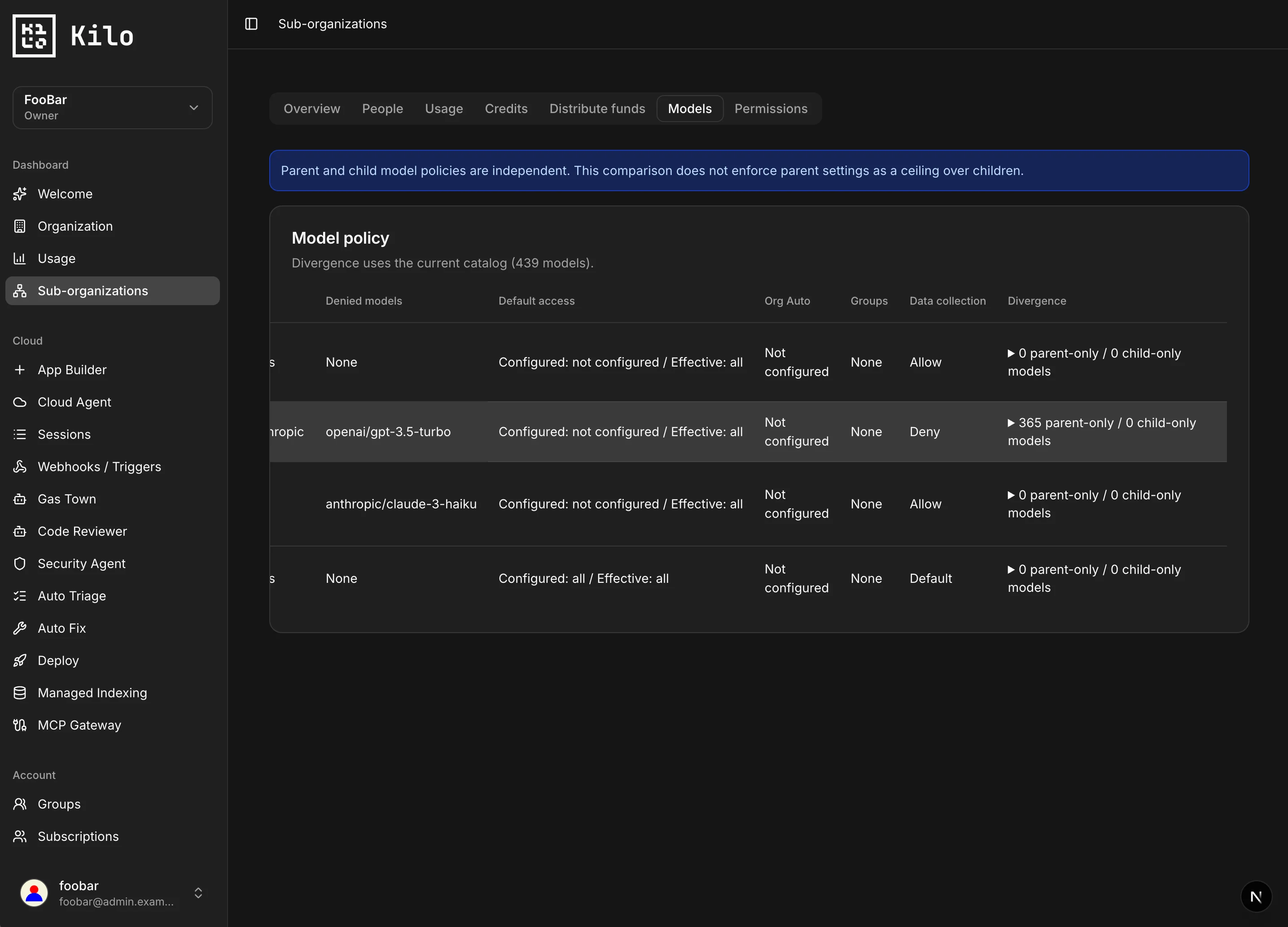 Sub-organization Models section comparing configured model and provider policies