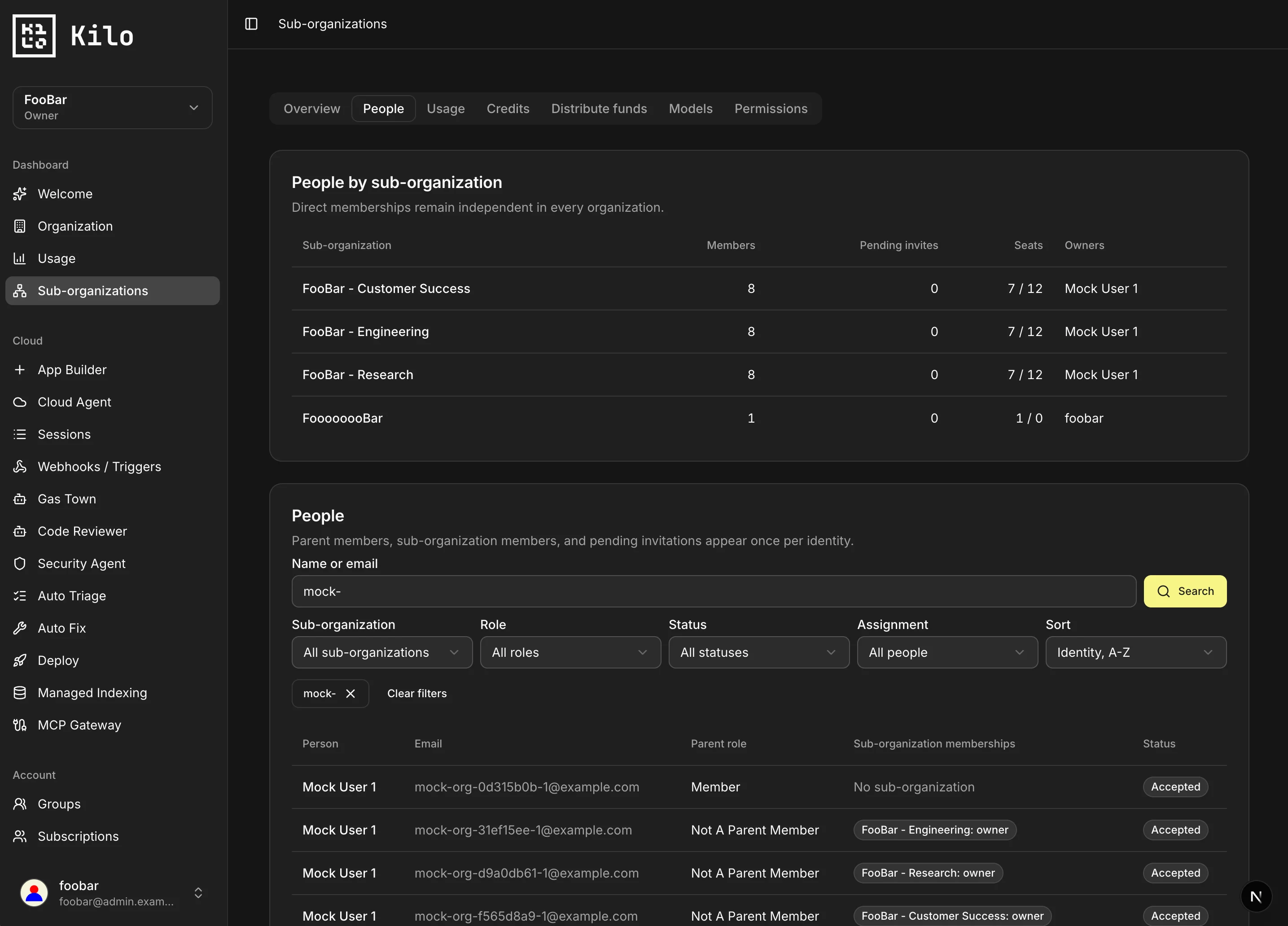 Sub-organization People section with search, role, status, assignment, and organization filters